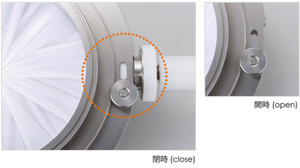 フローコントロールバルブ OFV200-02/OFV150-02･閉時・開時