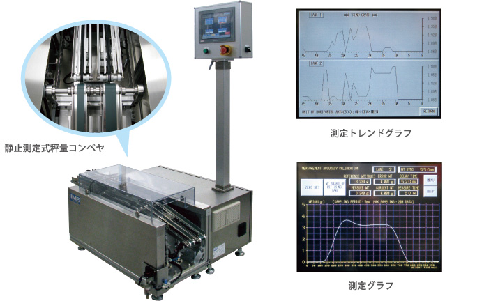 高精度静止測定自走式チェッカー0.001g