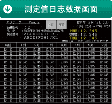 测定值日志数据画面