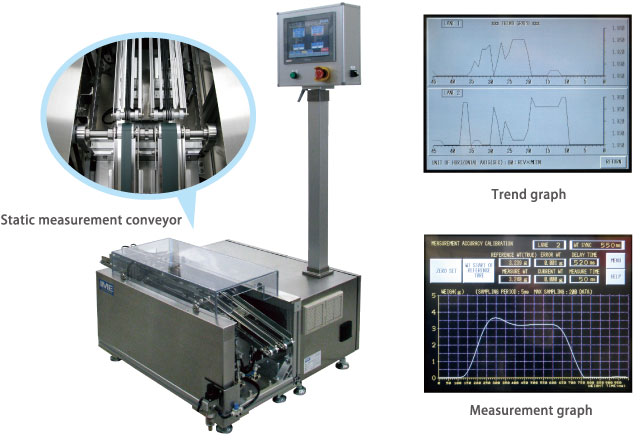 High Precision static measurement conveyor type 0.001g