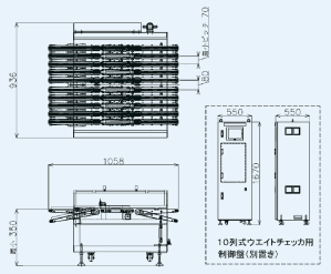 多列自走式チェッカー