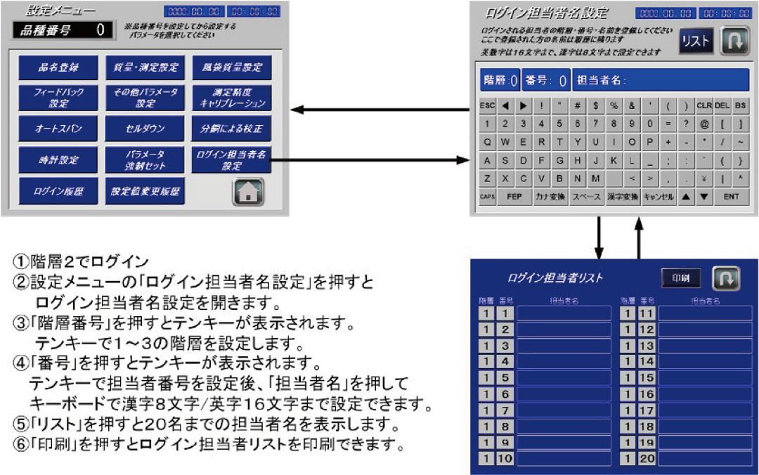 ログイン時の担当者名設定