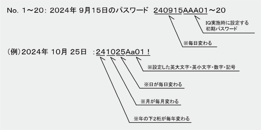 パスワード自動変更